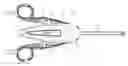 Fig. 01 - Surgical clip applier