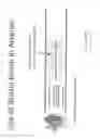 Fig. 68 - Embolisation systems