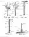 Fig. 05 - Expandable body device and method of use