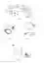Fig. 16 - Intramedullary nail fixation guides, devices and methods of use