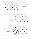 Fig. 02 - Systems and methods for creating hair transplantation procedure sites