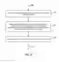 Fig. 37 - SYSTEM AND METHOD FOR TRANSAPICAL ACCESS AND CLOSURE