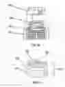 Fig. 26 - Orthopedic fixation devices and methods of installation thereof