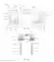 Fig. 11 - Low profile connectors