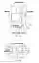 Fig. 03 - Systems and methods for posterior dynamic stabilization of the spine