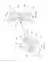 Fig. 41 - Systems and methods for posterior dynamic stabilization of the spine