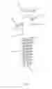 Fig. 09 - Force distribution implant, assembly and kit