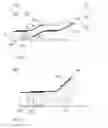 Fig. 05 - Illuminating surgical device