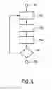 Fig. 06 - Imaging apparatus for brachytherapy or biopsy