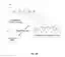 Fig. 16 - System and methods for intraoperative guidance feedback