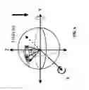 Fig. 07 - Digital face bow system and method