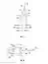 Fig. 15 - Actuator control system and related methods