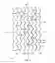 Fig. 05 - Method of making a stent