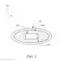 Fig. 04 - Magnetic device to control obesity and related method of use