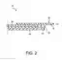 Fig. 03 - Transparent cover dressing application system and inclusion of label strip