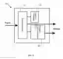Fig. 11 - Smart joint care