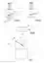 Fig. 05 - Method and device for the surface working of a cosmetic product