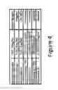 Fig. 05 - Dual component oral composition for enhancing remineralization of teeth