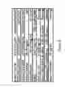 Fig. 06 - Dual component oral composition for enhancing remineralization of teeth