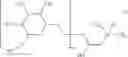 Fig. 07 - Antimicrobial foaming compositions containing cationic active ingredients