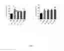 Fig. 06 - APPLICATIONS OF SURFACTIN IN EMULSIFYING COMPOSITION AND THEREOF