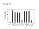 Fig. 05 - 2-fluoro-modified RNAs as immunostimulators