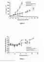 Fig. 03 - Liposomes useful for drug delivery