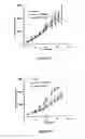 Fig. 09 - Liposomes useful for drug delivery