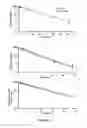 Fig. 13 - Liposomes useful for drug delivery