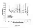 Fig. 19 - Liposomes useful for drug delivery