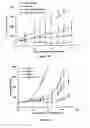 Fig. 23 - Liposomes useful for drug delivery
