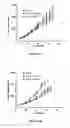 Fig. 09 - Liposomes Useful for Drug Delivery
