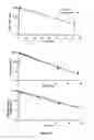 Fig. 13 - Liposomes Useful for Drug Delivery