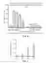 Fig. 06 - Multi-layer hydrogel capsules for encapsulation of cells and cell aggregates