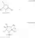 Fig. 14 - Modified alginates for anti-fibrotic materials and applications