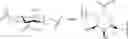 Fig. 40 - Modified alginates for anti-fibrotic materials and applications