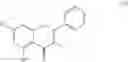 Fig. 04 - Therapeutic Compositions and Uses Thereof