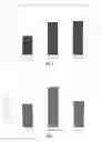 Fig. 02 - PHARMACEUTICAL OR COSMETIC COMPOSITION SUITABLE TO PRESERVE EPITHELIAL STEM CELLS