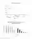 Fig. 05 - Compositions and methods including leelamine and arachidonyl trifluoromethyl ketone relating to treatment of cancer