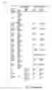 Fig. 08 - Compositions and methods for treating non-alcoholic steatohepatitis