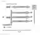 Fig. 11 - Compositions and methods for treating non-alcoholic steatohepatitis
