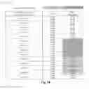 Fig. 22 - Compositions and methods for treating non-alcoholic steatohepatitis