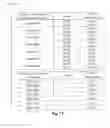 Fig. 25 - Compositions and methods for treating non-alcoholic steatohepatitis