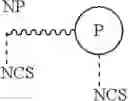 Fig. 03 - Isothiocyanate functional surfactant and associated method of use