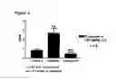 Fig. 04 - Compounds as opioid receptor modulators