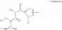 Fig. 07 - Compounds as opioid receptor modulators