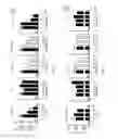 Fig. 03 - Methods for treating respiratory diseases and formulations therefor