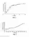 Fig. 02 - PHARMACEUTICAL DEPOT FOR N-{5-[(CYCLOPROPYLAMINO)CARBONYL]-2-METHYLPHENYL)-3-FLUORO-4-(PYRIDIN-2-YLMETHOXY)BENZAMIDE