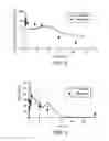 Fig. 03 - PHARMACEUTICAL DEPOT FOR N-{5-[(CYCLOPROPYLAMINO)CARBONYL]-2-METHYLPHENYL)-3-FLUORO-4-(PYRIDIN-2-YLMETHOXY)BENZAMIDE