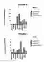 Fig. 05 - 1-(5-tert-butyl-2-phenyl-2H-pyrazol-3-yl)-3-[2-fluoro-4-(1-methyl-2-oxo-2,3-dihydro-1H-imidazo[4,5-B]pyridin-7-yloxy)-phenyl]-urea and related compounds and their use in therapy